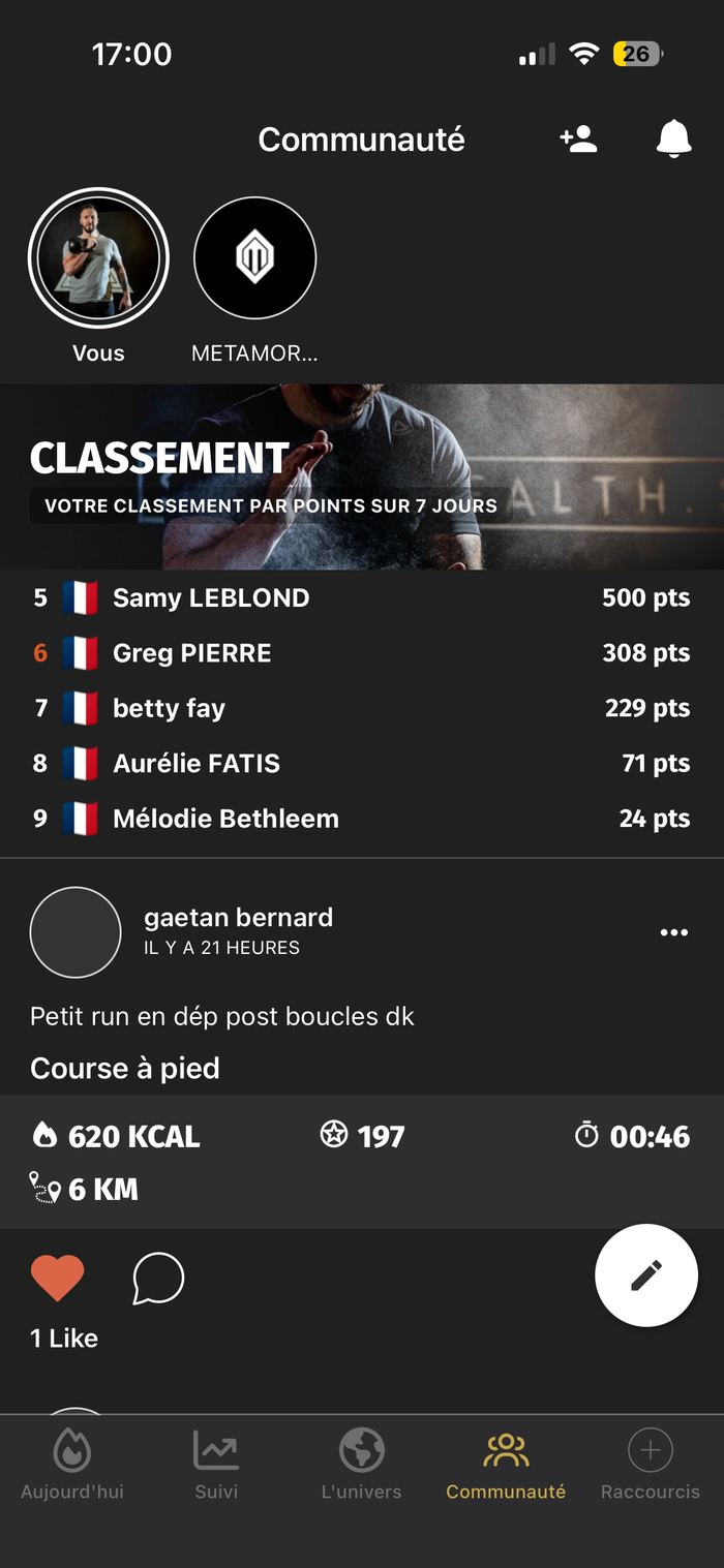 Classement communauté METAMORPHOSEYOU